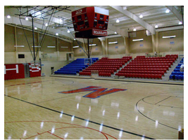 Basketball Venue Procedures